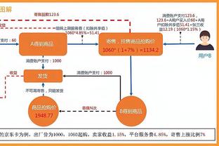 尤文官推祝洛卡特利26岁生日快乐，代表球队已贡献4球9助攻